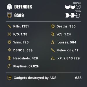 Meet your Posher, Zachary